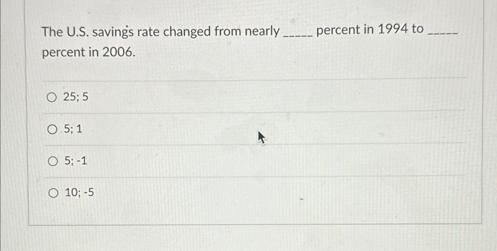 Solved The U.S. ﻿savings rate changed from nearly percent in