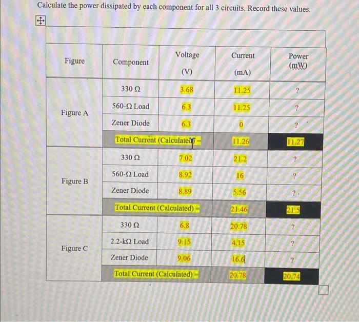 Calculate the power dissipated by each component for Circuit Diagram
