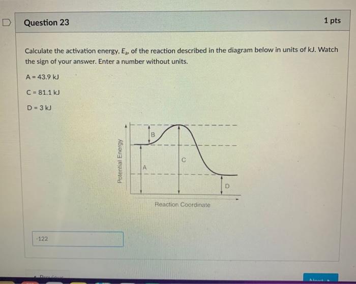 Solved D Question 23 1 Pts Calculate The Activation Energy, | Chegg.com