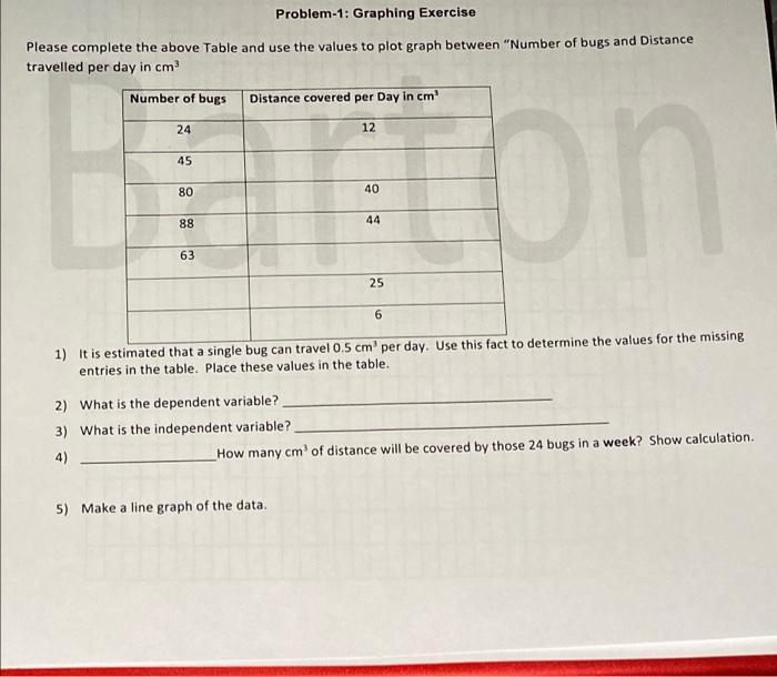 Solved Problem-1: Graphing Exercise Please Complete The | Chegg.com