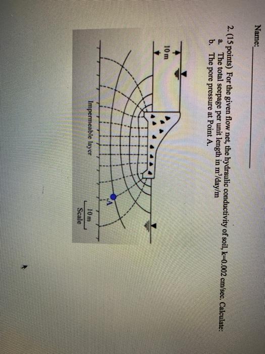 Solved Name: 2. (15 points) For the given flow net, the | Chegg.com