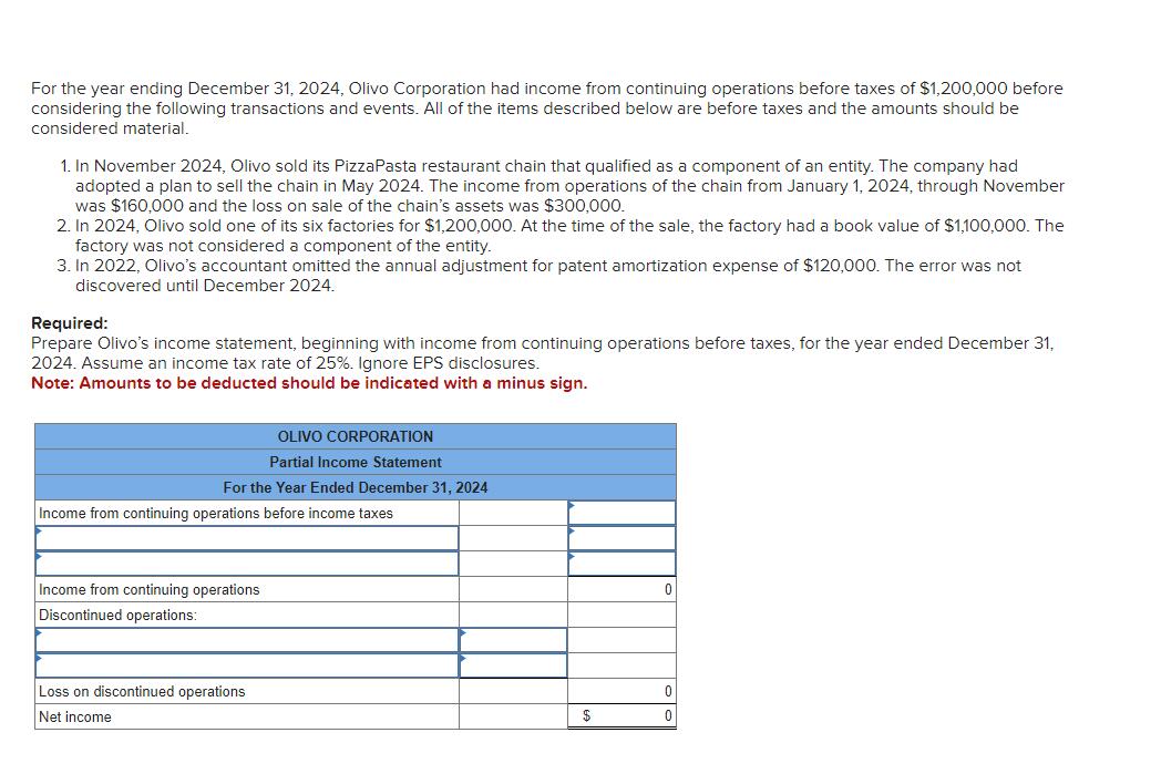 Solved For the year ending December 31, 2024, ﻿Olivo | Chegg.com
