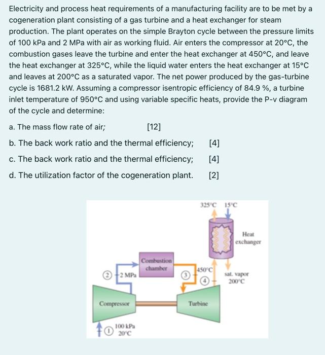 Solved Electricity and process heat requirements of a | Chegg.com