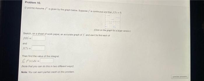 Solved Problem 10 2 points) Assume fis given by the graph | Chegg.com