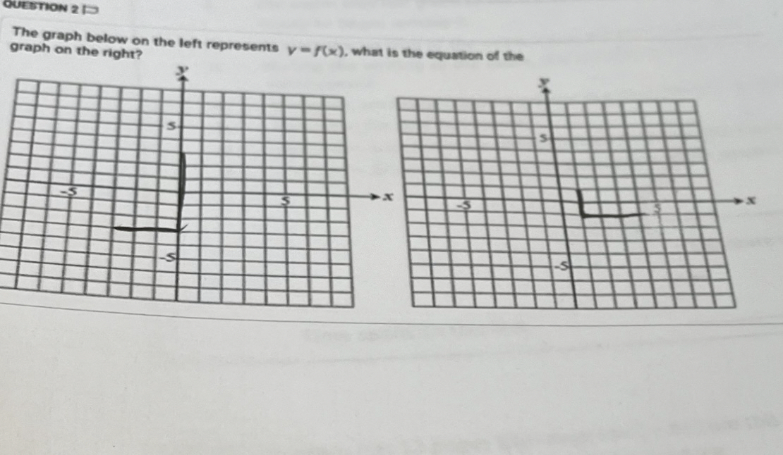 Solved OUEETION 2 ﻿IThe graph below on the left represents | Chegg.com