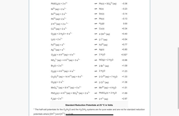 Solved Use the link Standard Reduction Potentials to answer | Chegg.com