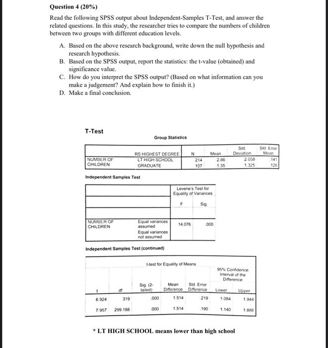 Solved Question 4 (20%) Read the following SPSS output about | Chegg.com