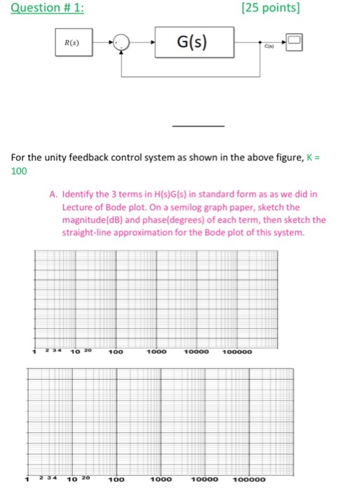 Solved Question 1 25 Points R S G S Cis For The Un Chegg Com