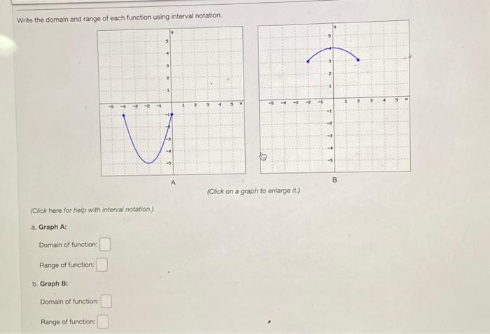 Solved Write the domain and range of each function using | Chegg.com