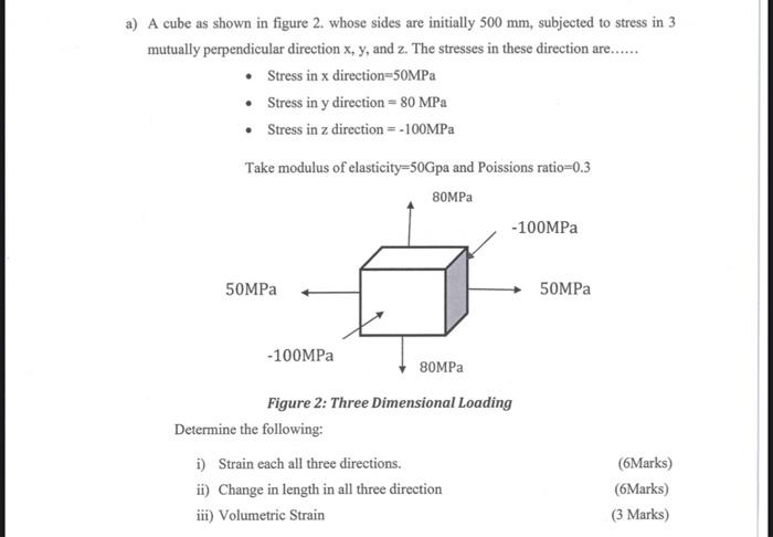 Solved A) A Cube As Shown In Figure 2. Whose Sides Are | Chegg.com