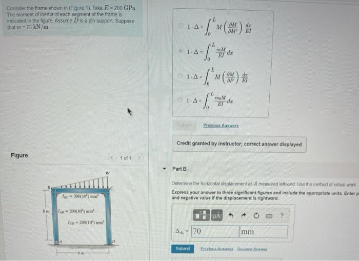 Solved Consider the frame shown in (Figure 1). Take E = 200 | Chegg.com