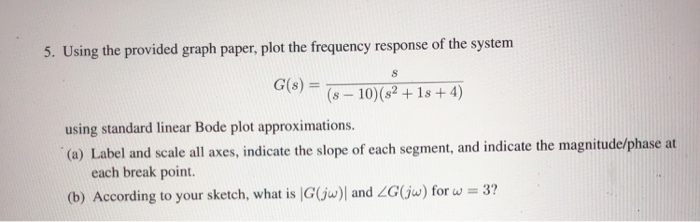 Solved I plotted it in matlab but im not sure how to do it | Chegg.com
