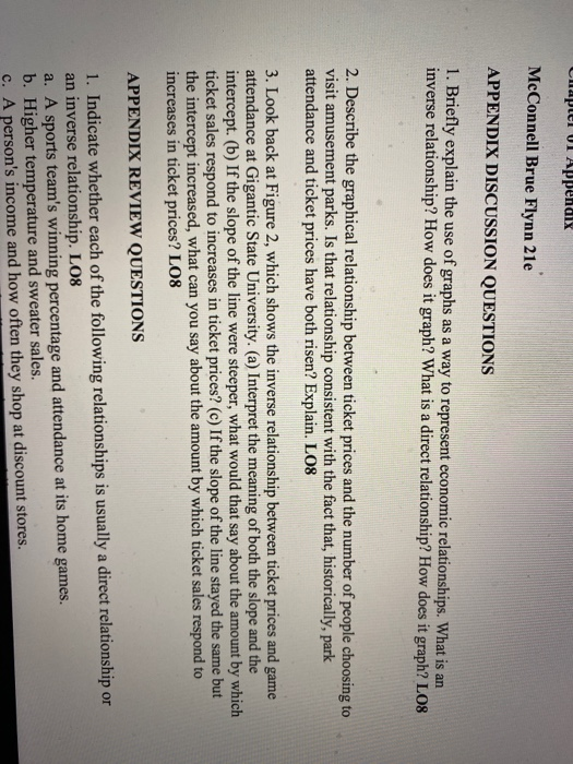 Cihapter 0T Appendix McConnell Brue Flynn 21e | Chegg.com