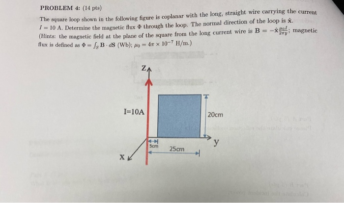 Solved PROBLEM 4: (14 pts) The square loop shown in the | Chegg.com
