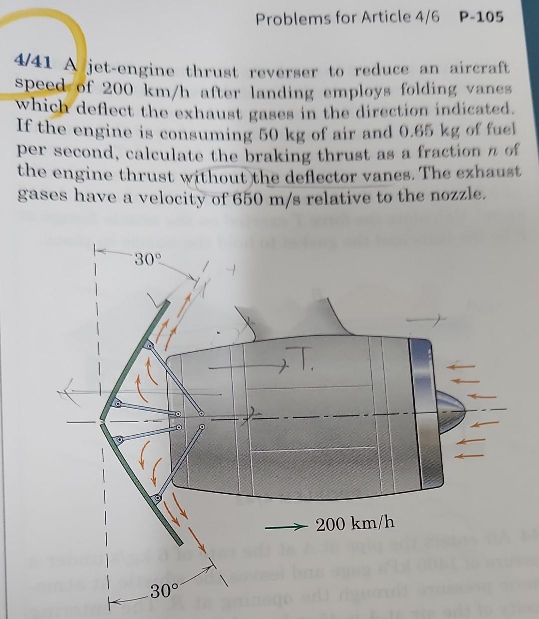 Solved Problems for Article 4/6 P105 4/41 A jetengine