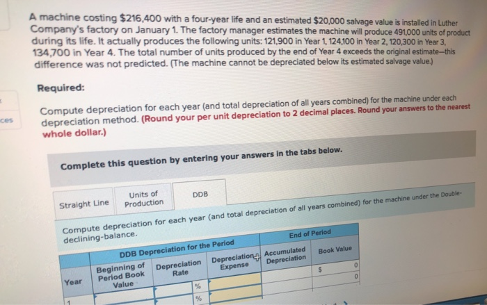 Solved Compute Depreciation For Each Year (and Total | Chegg.com