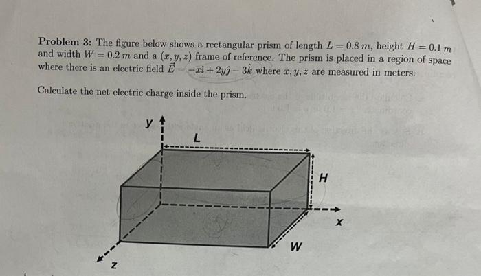 Solved Problem 3: The figure below shows a rectangular prism | Chegg.com