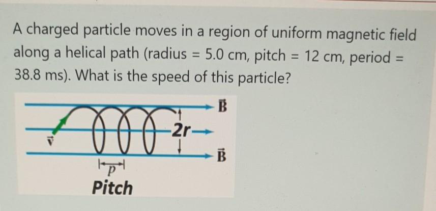Solved A charged particle moves in a region of uniform | Chegg.com