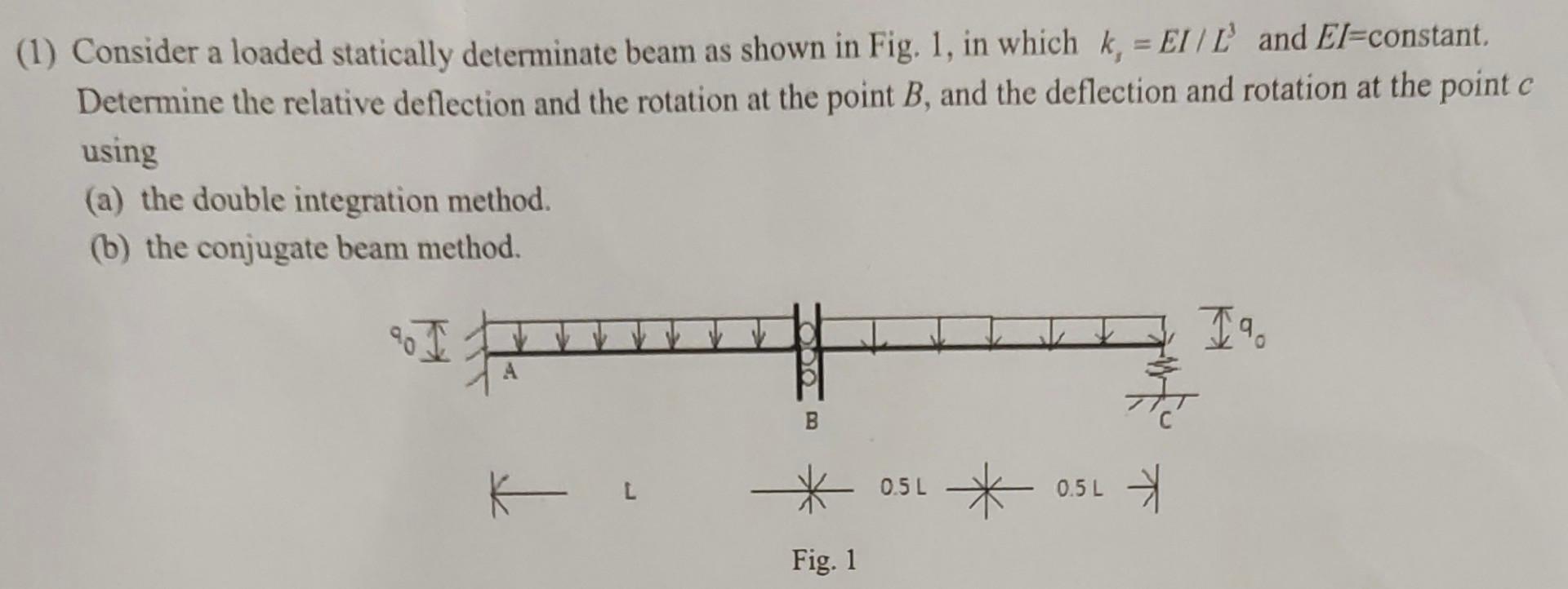 Solved 1) Consider A Loaded Statically Determinate Beam As | Chegg.com