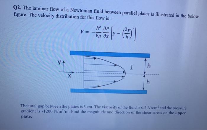 Solved Q2. The laminar flow of a Newtonian fluid between | Chegg.com