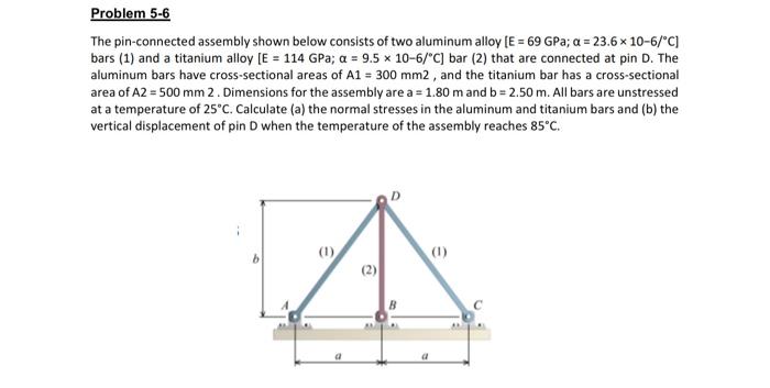 Solved The pin-connected assembly shown below consists of | Chegg.com