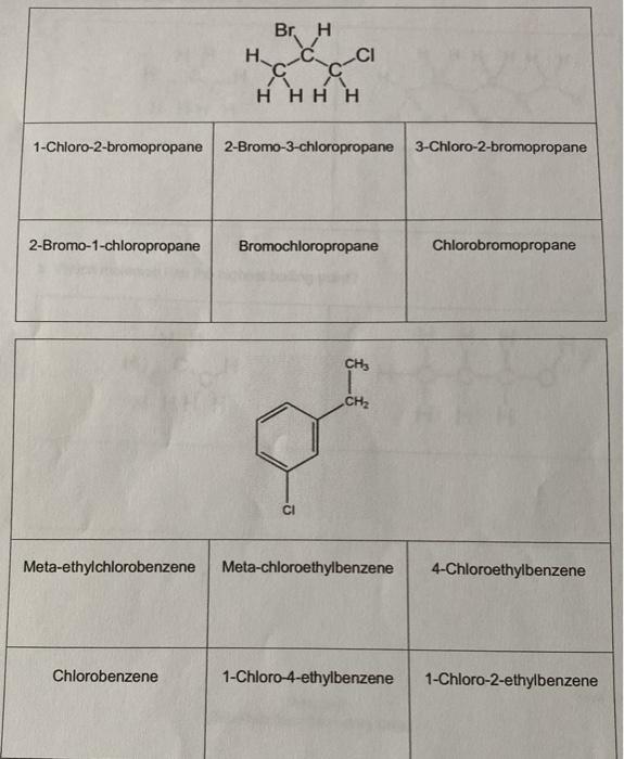 Solved 2. Indicate Correct for the correct answer to each | Chegg.com