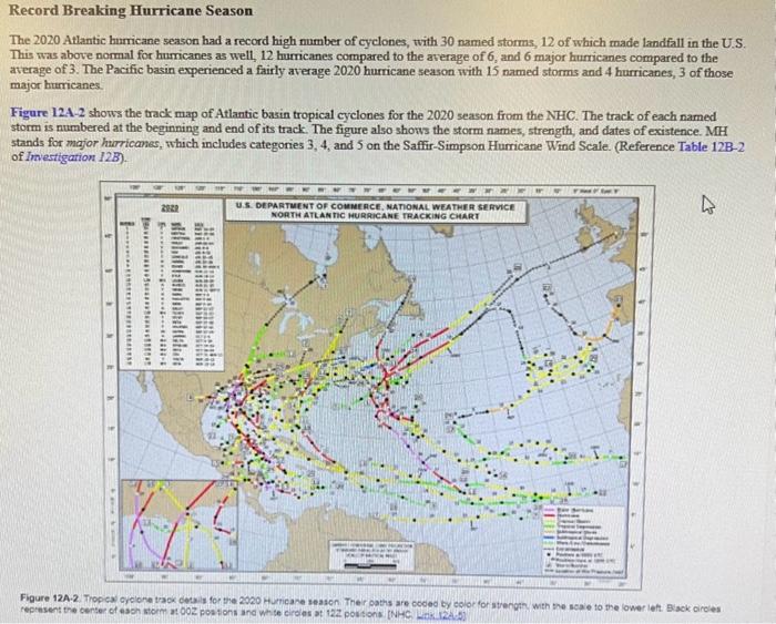 Solved Figure 12A-1 Is An Interactive Mapping Tool Of | Chegg.com