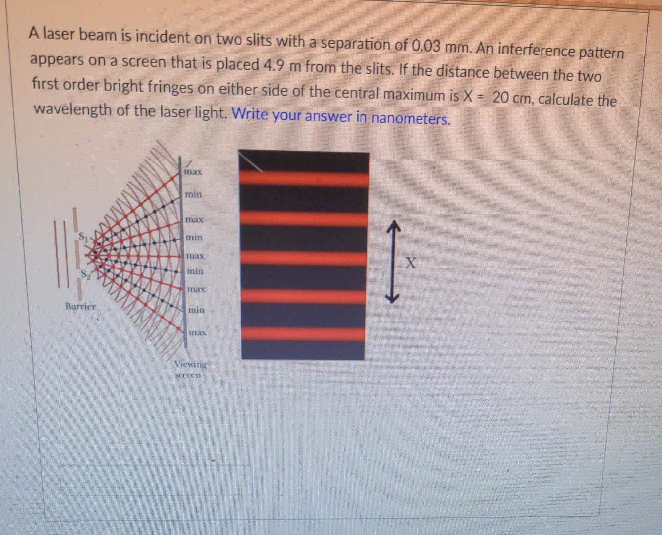 Solved A Laser Beam Is Incident On Two Slits With A | Chegg.com