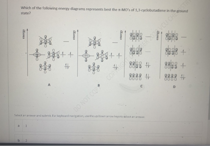 Solved Which Of The Following Energy Diagrams Represents | Chegg.com