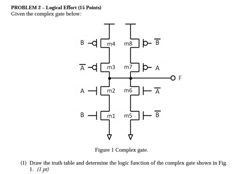 Solved PROBLEM 2 - Logical Effort (15 Points) Given the | Chegg.com