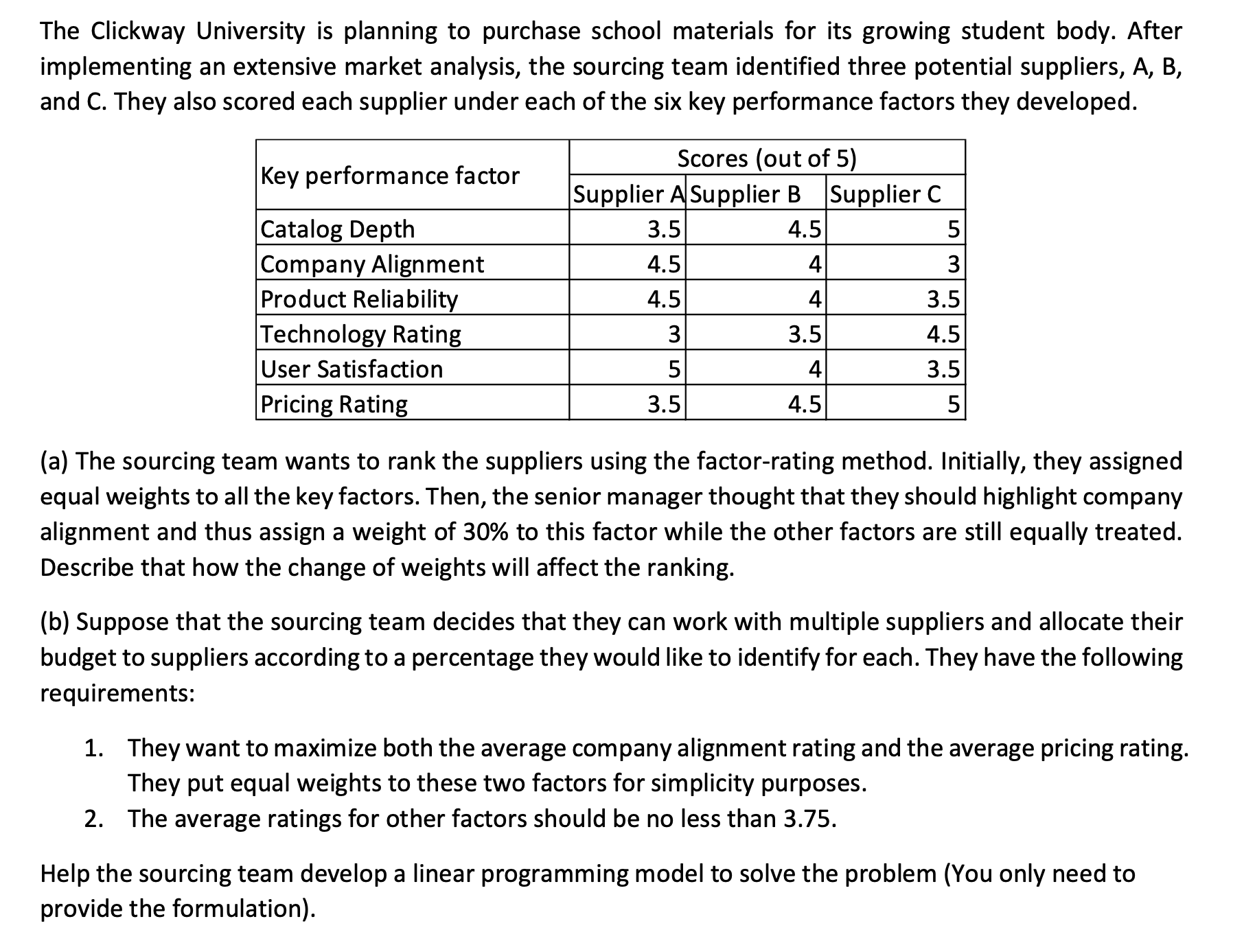 The Clickway University is planning to purchase