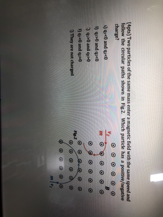 Solved 2 (4pts) Two particles of the same mass enter a | Chegg.com