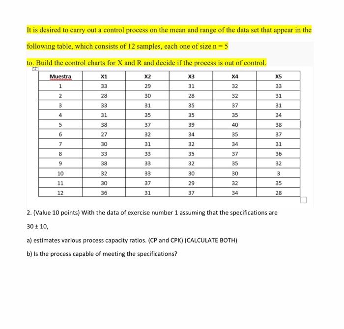Solved It is desired to carry out a control process on the | Chegg.com