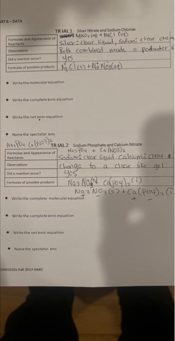 Writethe molecular equation
Write the coumplete onic equation.
Write the net bnic equation
Name the spectator ions Formular a