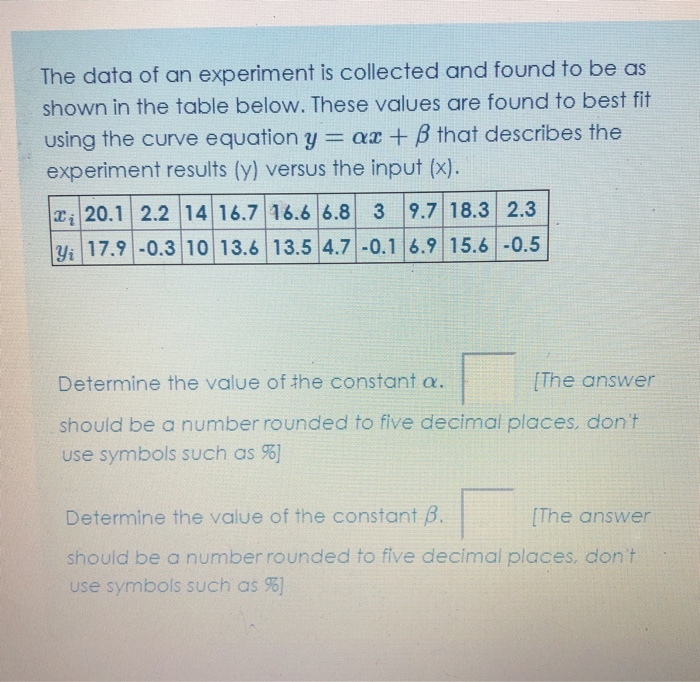 Solved The data of an experiment is collected and found to | Chegg.com