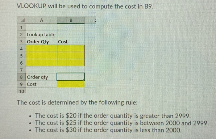 VLOOKUP will be used to compute the cost in B9. 2 Lookup table 3 Order Qty Cost No un A 8 Order qty 9 Cost 10 The cost is det