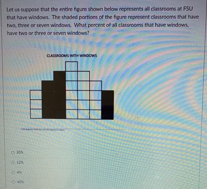 Solved Let us suppose that the entire figure shown below | Chegg.com