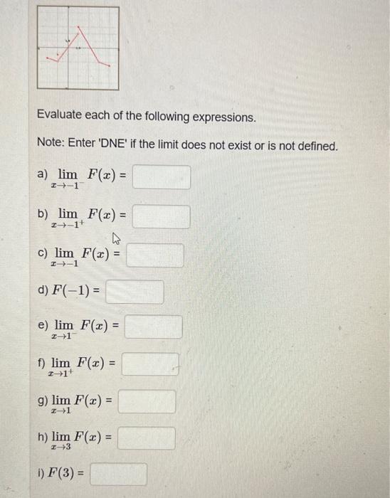 Solved Evaluate each of the following expressions. Note: | Chegg.com