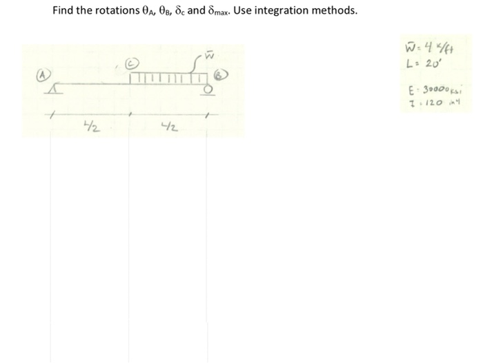 Solved Find The Rotations Oa Ob Oc And Omax Use Integr Chegg Com