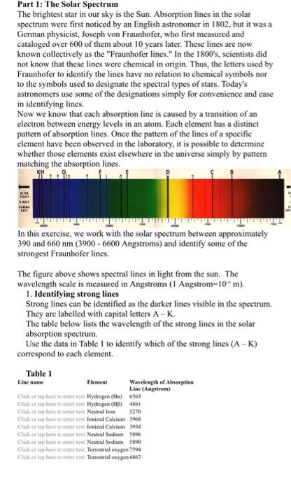 Solved Part 1: The Solar Spectrum The brightest star in our | Chegg.com