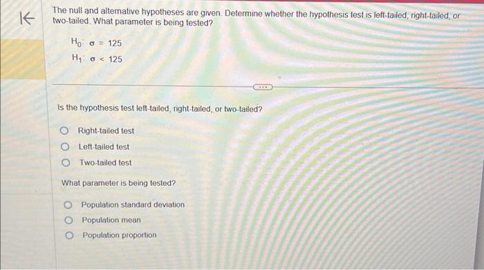 noel hypothesis examples