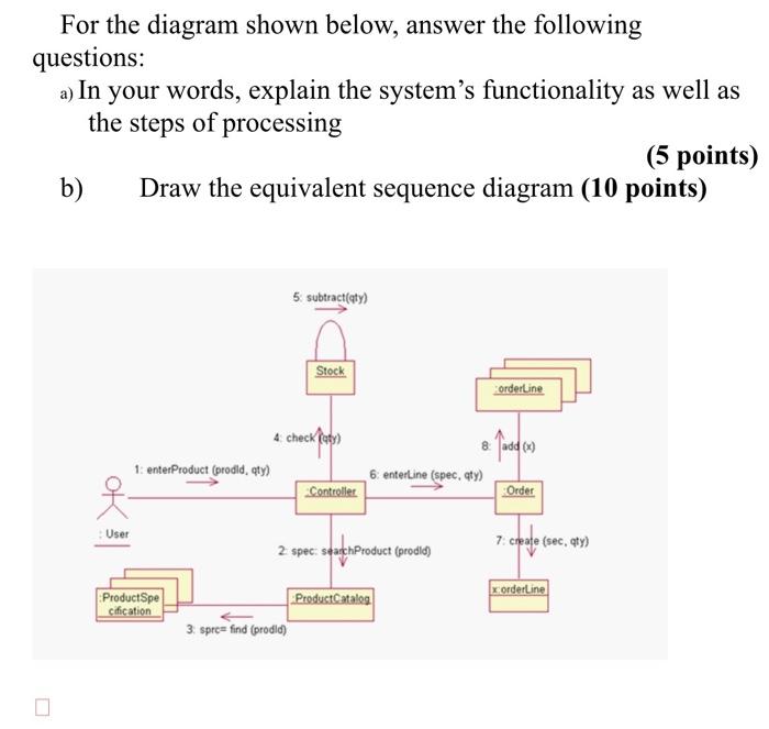 Solved For the diagram shown below, answer the following | Chegg.com