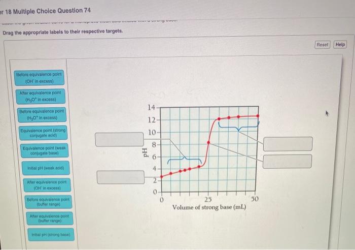 Solved Part B Label the given titration curve for a | Chegg.com