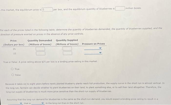 Solved Use the graph input tool to help you answer the | Chegg.com image.