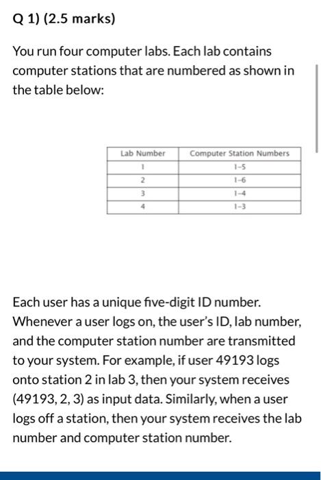 Solved You run four computer labs. Each lab contains | Chegg.com