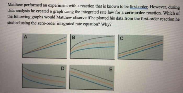 Solved Matthew performed an experiment with a reaction that | Chegg.com