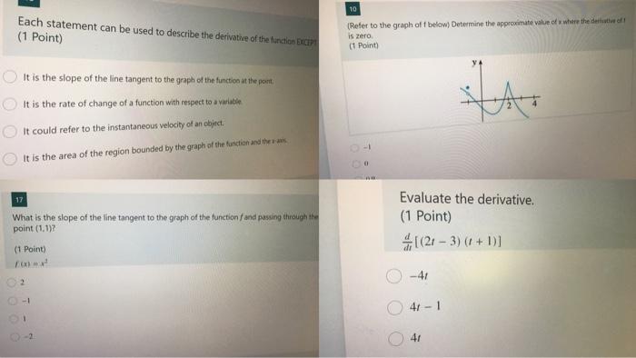 Solved Each statement can be used to describe the derivative | Chegg.com