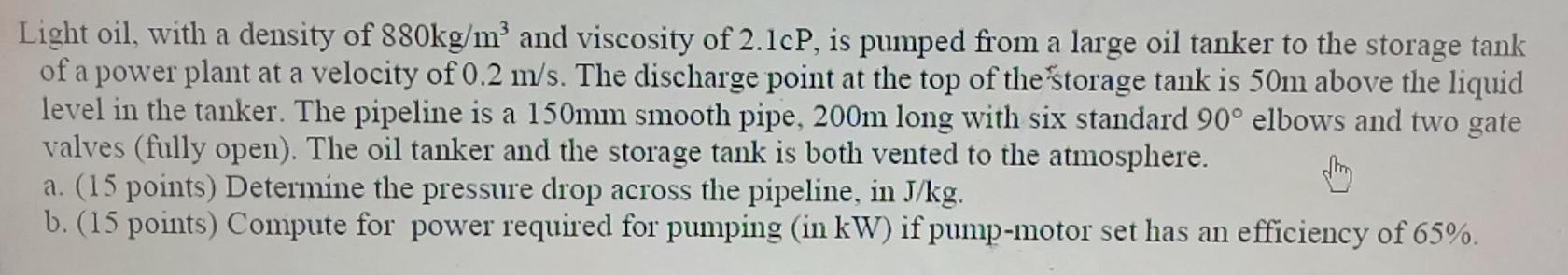 Solved Light oil, with a density of 880kg/m' and viscosity | Chegg.com