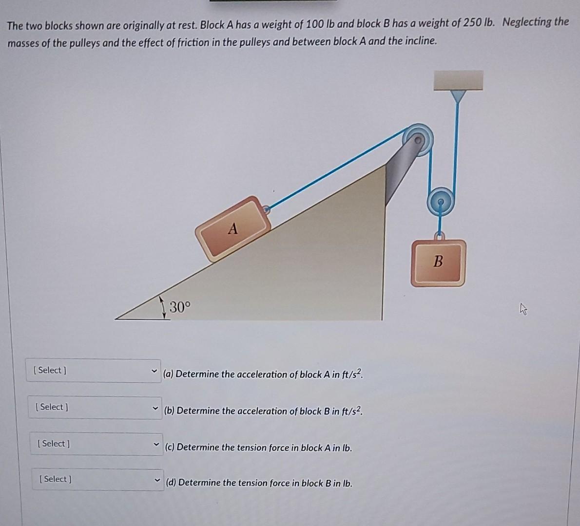 The two blocks shown are originally at rest. Block A has a weight of 100 lb and block B has a weight of 250 lb. Neglecting th