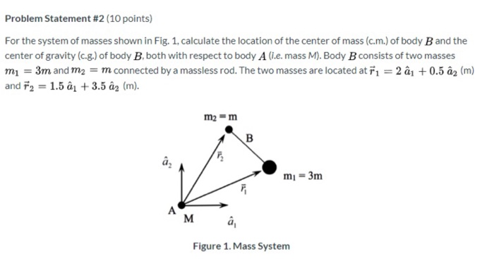 Solved Problem Statement 2 10 Points For The System Of Chegg Com